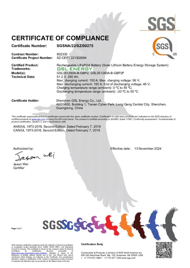 Savolture UL1973 certificate