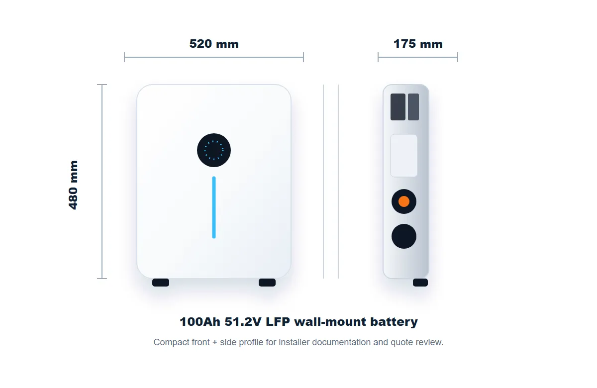 100Ah lithium battery dimension diagram showing compact wall-mount front and side profile